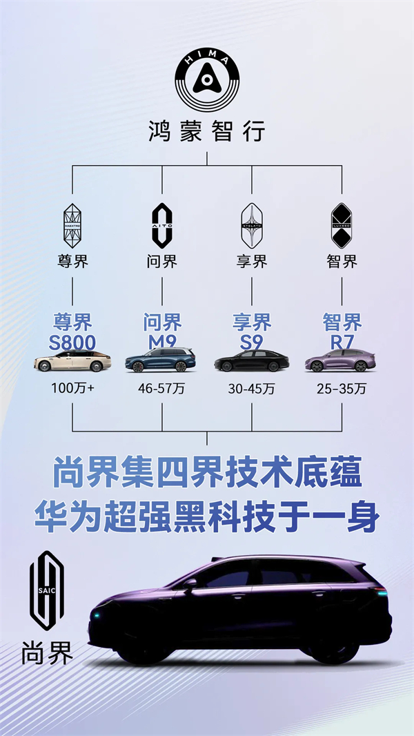尚界確認(rèn)搭載ADS 4！頂級(jí)智駕+親民價(jià)格，下半年最值得期待的新車來(lái)了