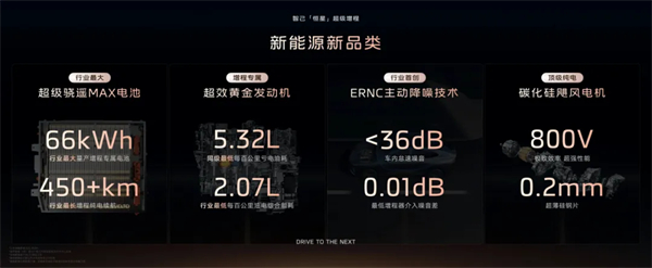 上汽七連漲，品質(zhì)定力與長(zhǎng)期主義的勝利