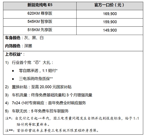 新別克純電E5煥新上市，一口價(jià)14.99萬(wàn)元起